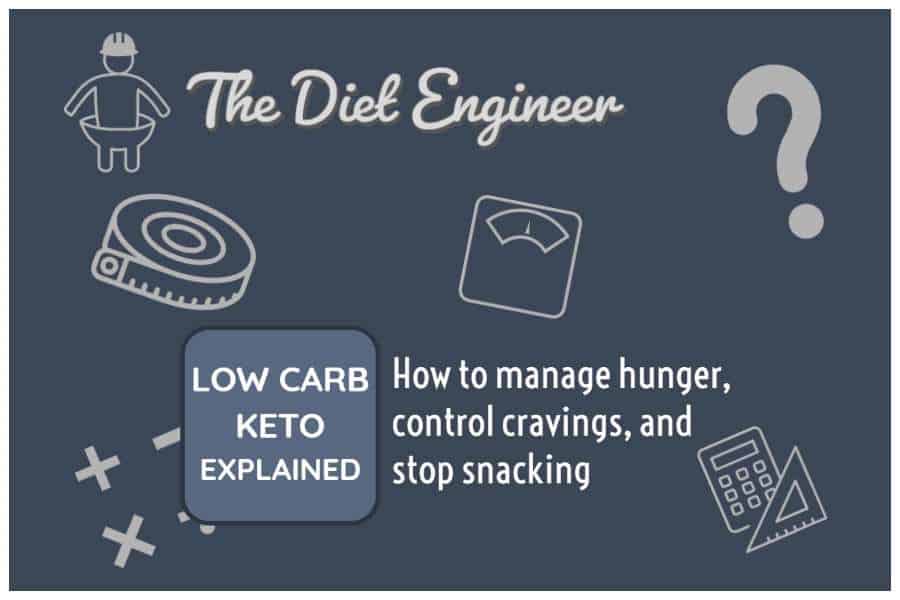 Healthy Engineer Post Graphic (4)